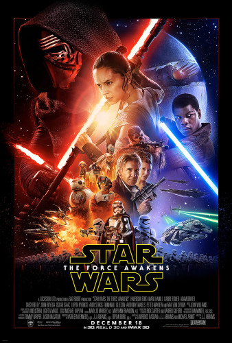 Star Wars The Force Awakens